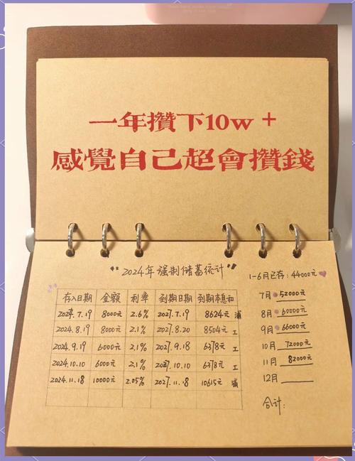 第一次领薪水就该懂的理财方法_刚毕业大学生理财_职场新人如何理财
