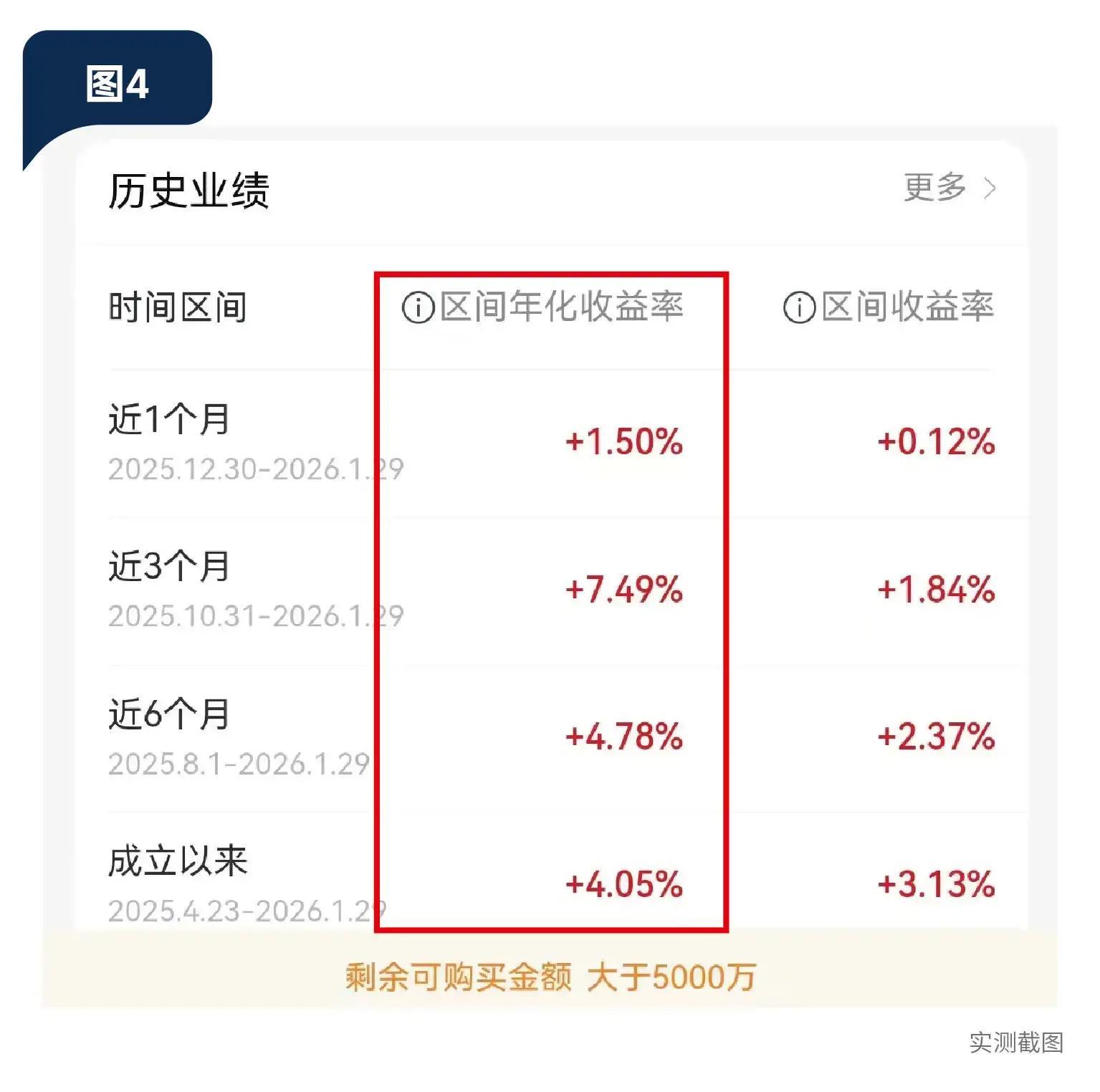 净值型理财产品展示规则_银行理财产品收益口径比较_深圳家庭短期理财产品排行