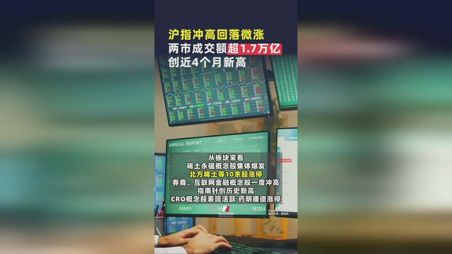 个股破净数量历史高位_股票市场流动性_A股市场成交量创新低