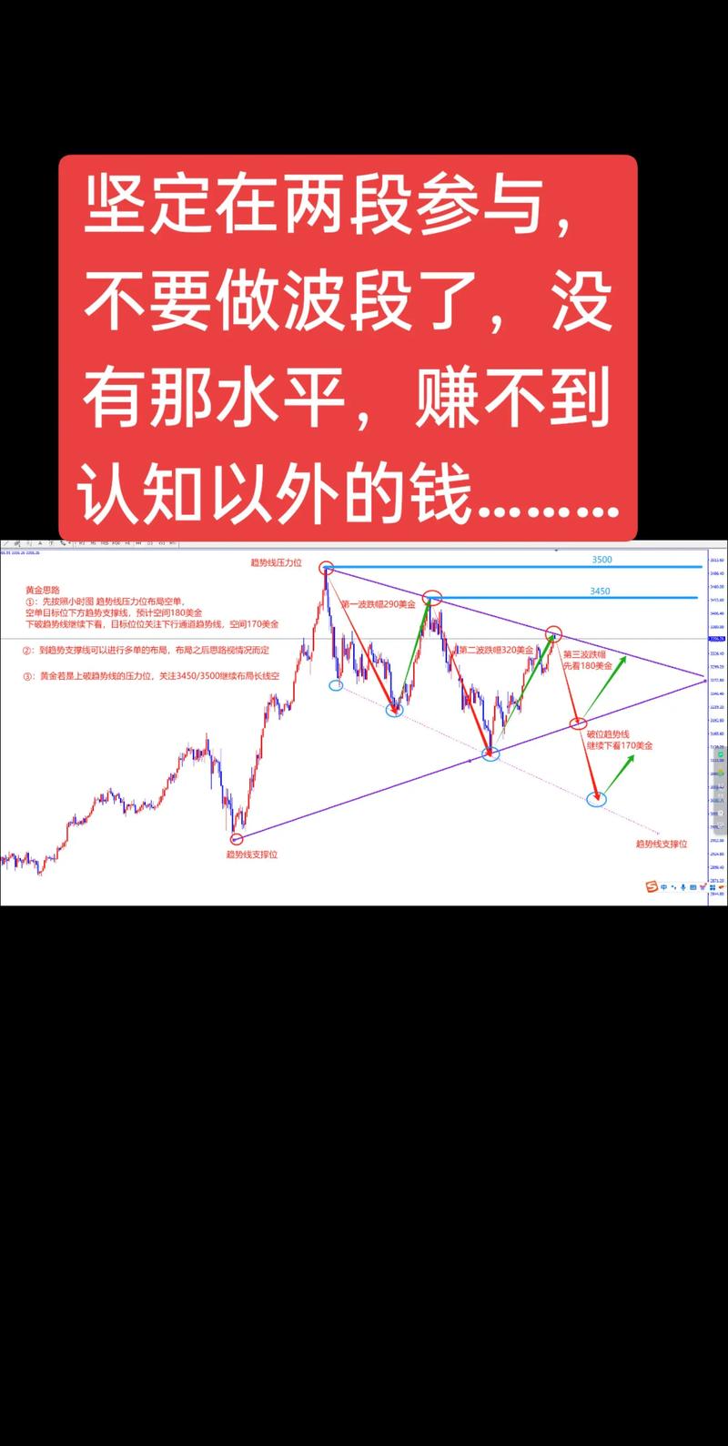 流动性溢价_高流动性股票_股票市场流动性