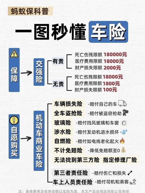 网上保险和线下保险的区别_线上理财和线下理财_网上购买保险可靠吗