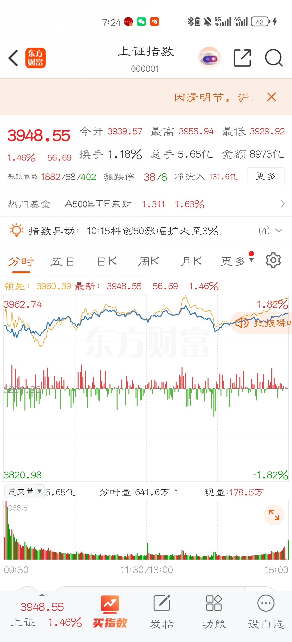 A股指数预测_股票投资分析报告2026_半导体AI算力行情