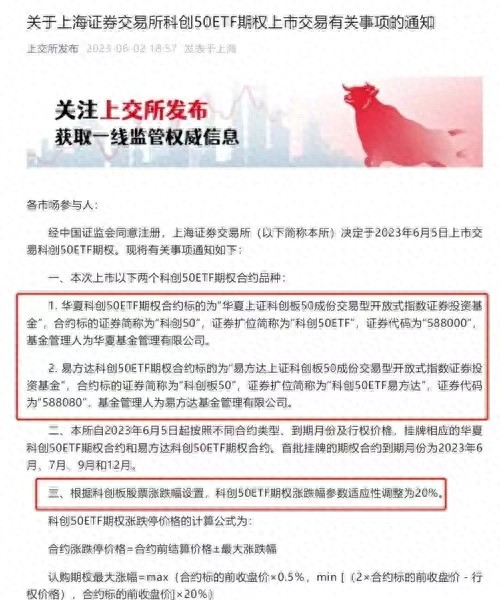 科创50ETF期权上市_新能源汽车政策利好_股票期权对股市是利好