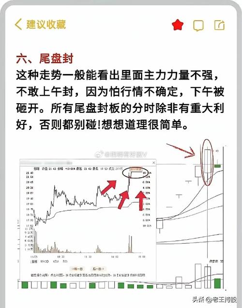 涨停板量能分析_打板股票策略解析_股票投资策略分析