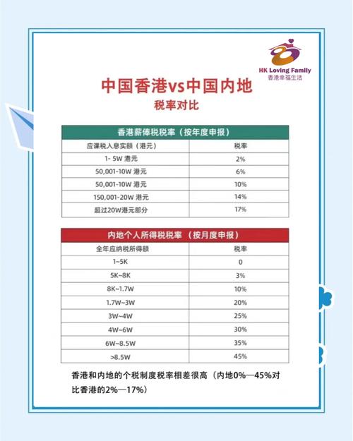 香港股票市场结构_香港股票印花税下调_香港促进股票市场流动性措施