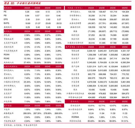 棕榈园林股份有限公司股票期权激励计划激励对象名单_股权转让协议 股权期权激励计划 股权激励对象