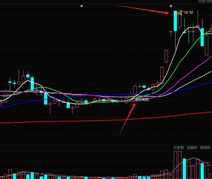 波动性流动性定价效率比较_A股市场韧性分析_香港股票市场结构