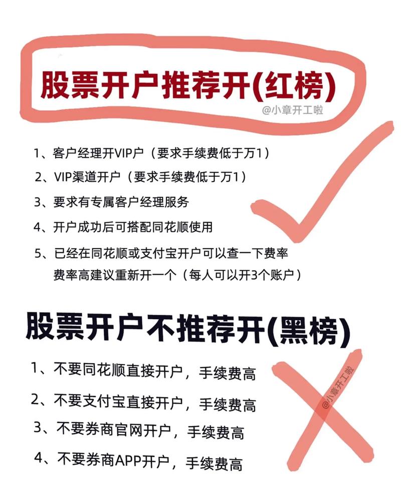 证券开户选择标准_怎样炒股票开户_券商数字化平台评估