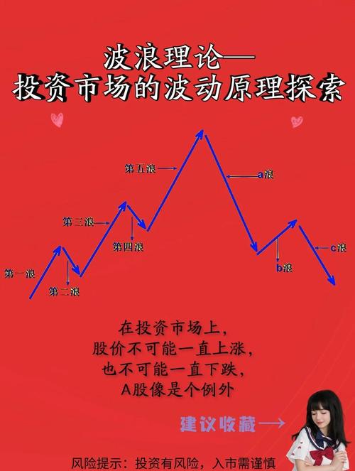 股票投资教育_2019年中国股票市场投资者状况调查报告_自然人投资者投资行为特点分析