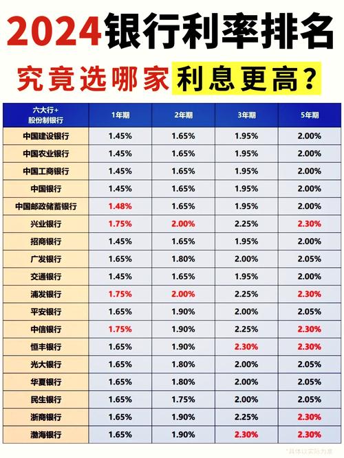 抚顺银行抚盈系列存单_抚顺银行理财安全吗_抚顺银行保本理财产品
