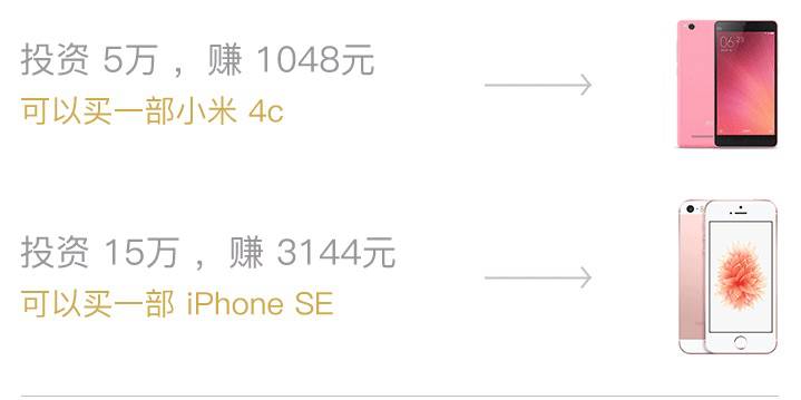 P2P理财平台风险防范_赚啦理财 庞氏骗局_投资理财安全指南