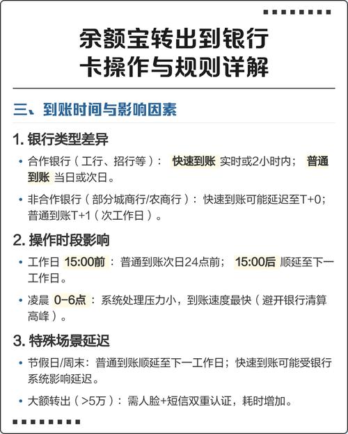挖财记账理财 论坛_信用卡信息管理APP_信用卡消费行为分析