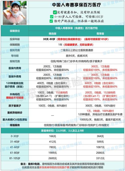 互联网保险产品测评_有哪些互联网理财产品_互联网保险消费者权益保护