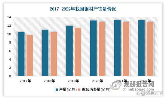 国美电器财务分析报告_国美电器股票投资分析报告_国美电器投资价值分析评价报告