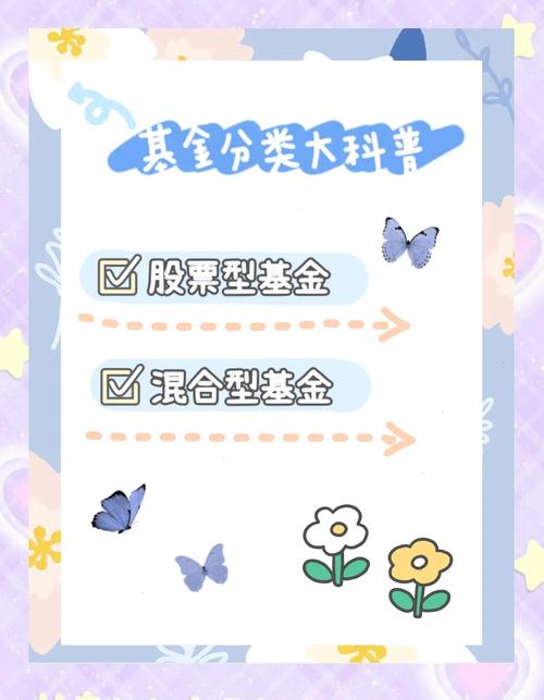 基金与理财区别对比_基金与理财核心差异_什么是基金理财