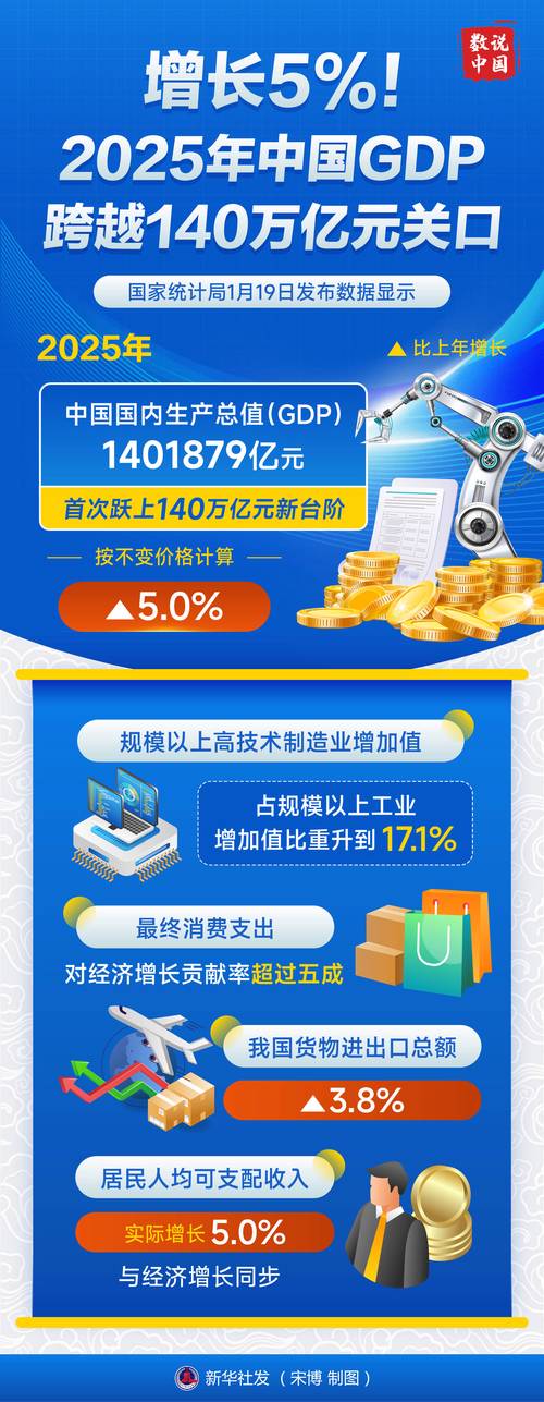 股票投资数据_硬科技产业突破资本市场支持_资本市场赋能硬科技发展