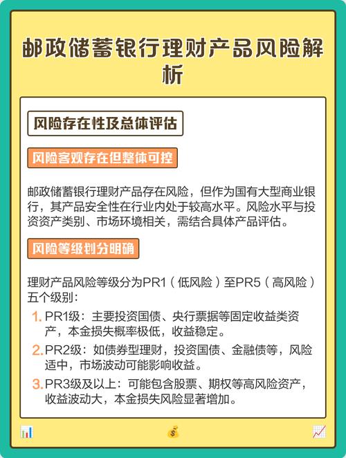 银行发行的理财产品有风险吗_银行理财风险等级_银行理财保本产品