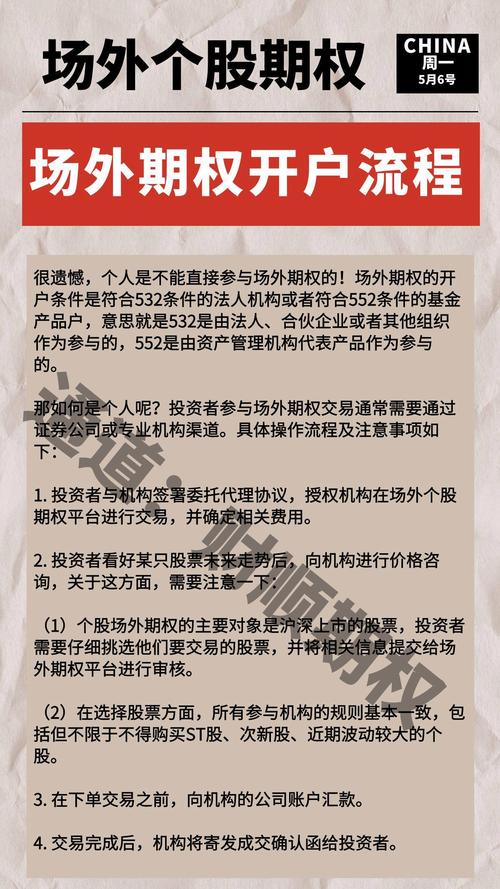 个股期权开户条件_个股期权开户条件新规_场外个股期权交易规则