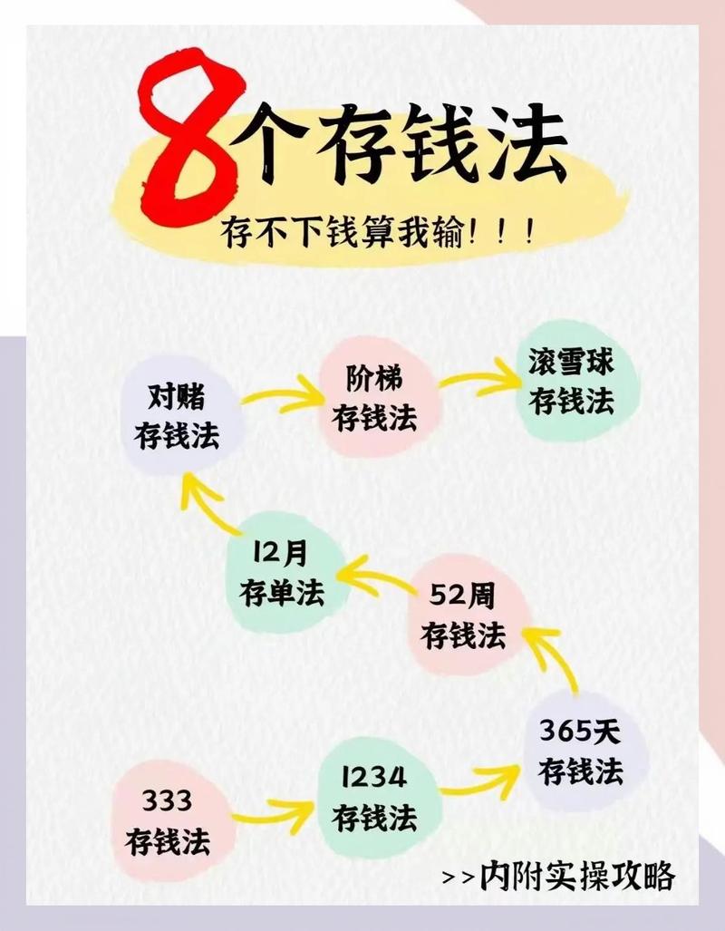 理财产品算存款吗_存款增长缓慢_家庭财务规划