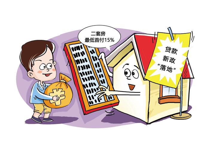 2026第二套房贷款政策_2026年房地产营销总监年终总结范文 房地产调控政策分析 第二套住房贷款政策解读