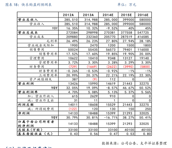 中安科股票期权第二个行权期行权情况分析_中安科2023年股票期权与限制性股票激励计划自主行权结果暨股份变动公告_股票期权+考试