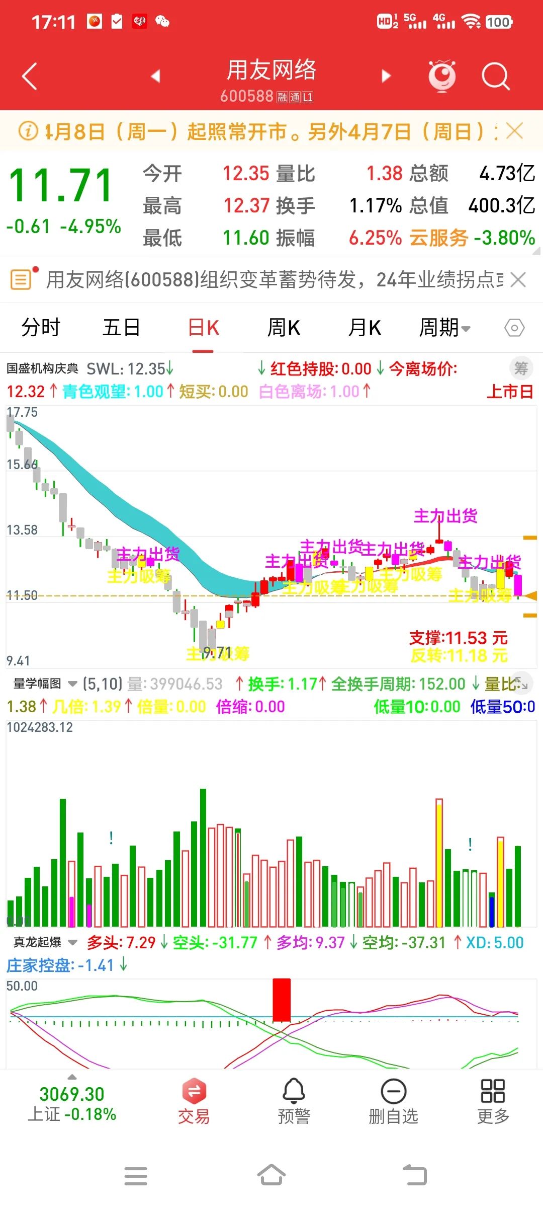 炒股骗局防骗指南_股票投资群_警惕网络诈骗