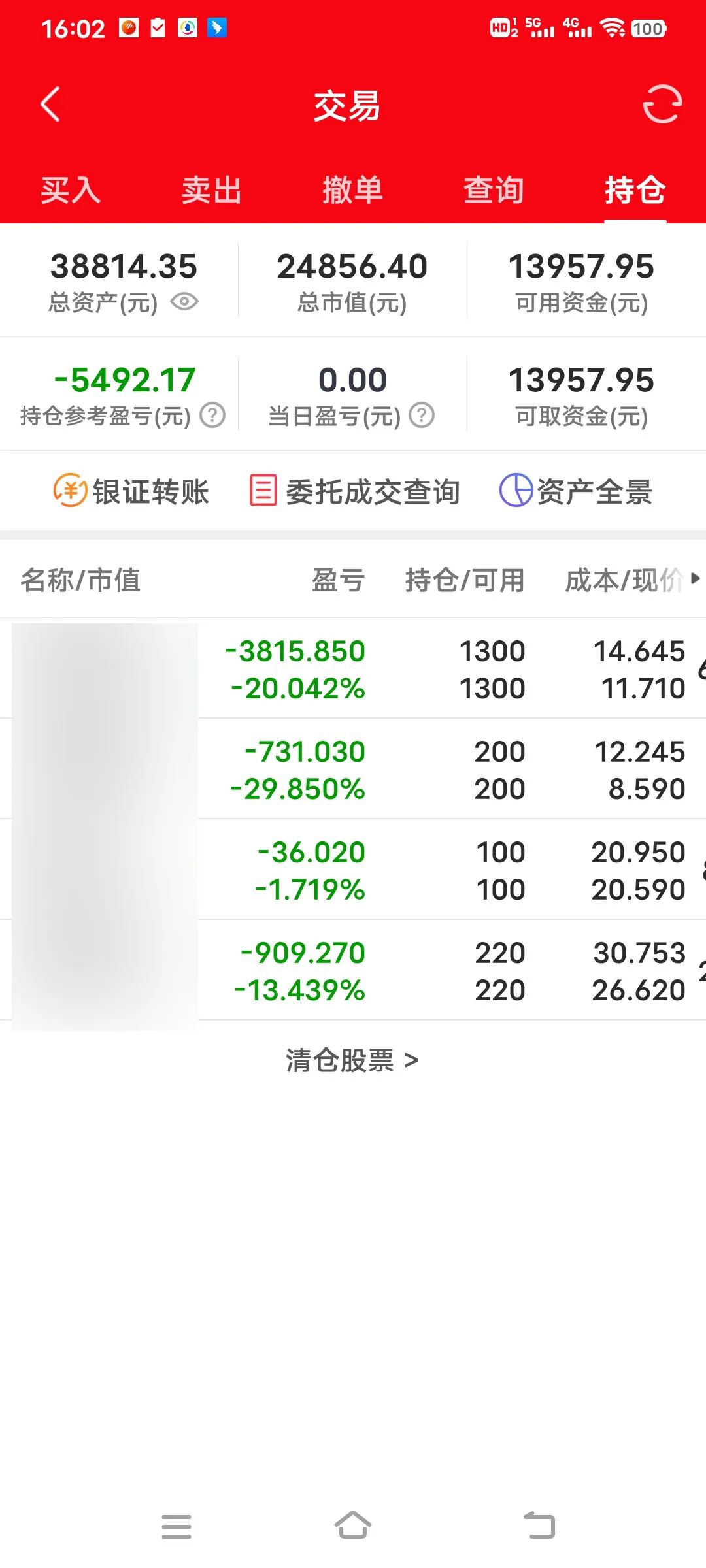 警惕网络诈骗_股票投资群_炒股骗局防骗指南