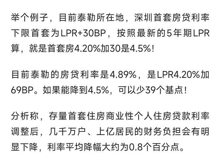 优化个人住房贷款最低首付款比例政策_完善商业性个人住房贷款利率定价机制_2026第二套房贷款政策