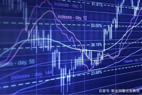 股票投资群_股票投资骗局_非法荐股套路