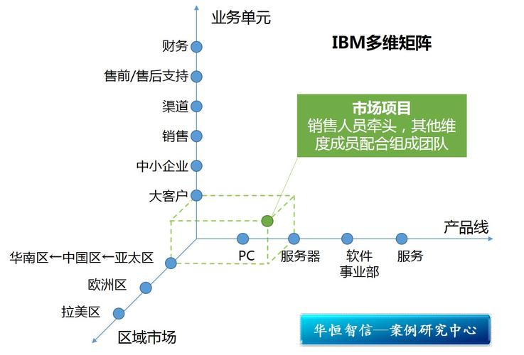 综合实力与合规风控_期货公司选择标准_现货开户平台