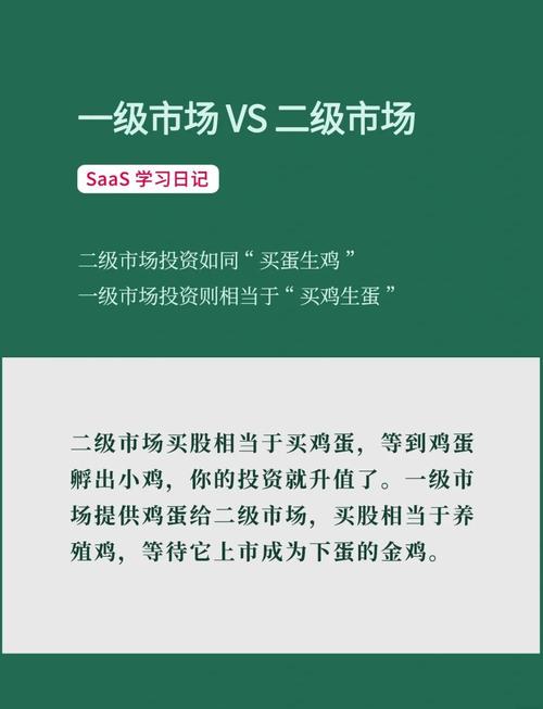 股票市场一级市场二级市场_股票交易市场有价证券交易_股票市场分级一级半