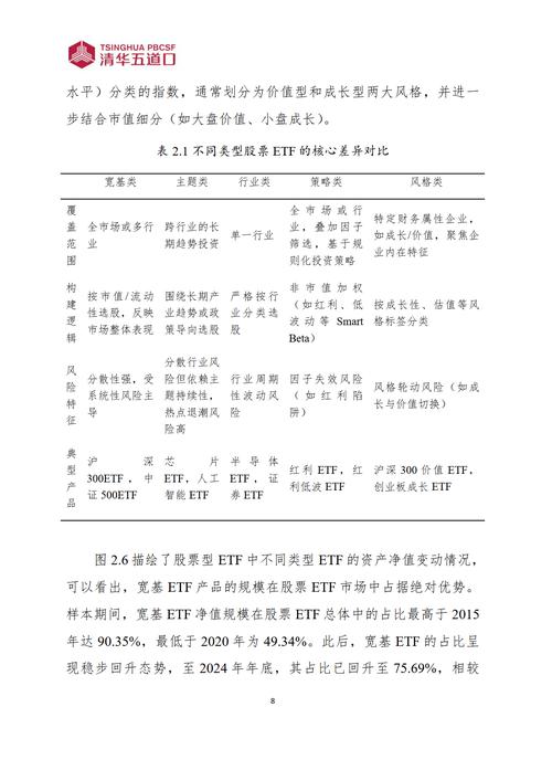 中国股票市场论文_AH溢价现象_中国股票市场双胞胎股票溢价